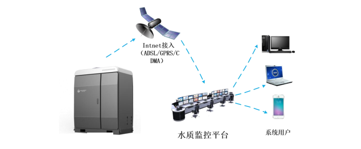 尊时凯龙·(中国区)人生就是搏