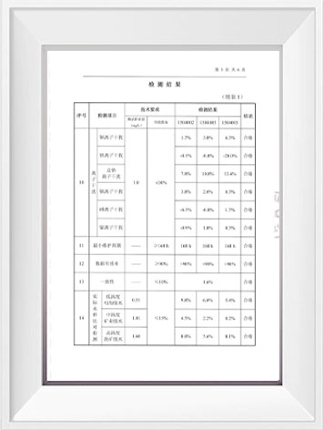 尊时凯龙·(中国区)人生就是搏