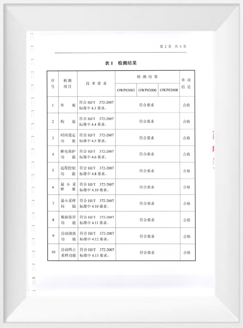 尊时凯龙·(中国区)人生就是搏