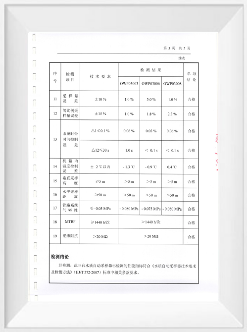 尊时凯龙·(中国区)人生就是搏