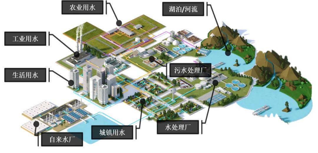 尊时凯龙·(中国区)人生就是搏